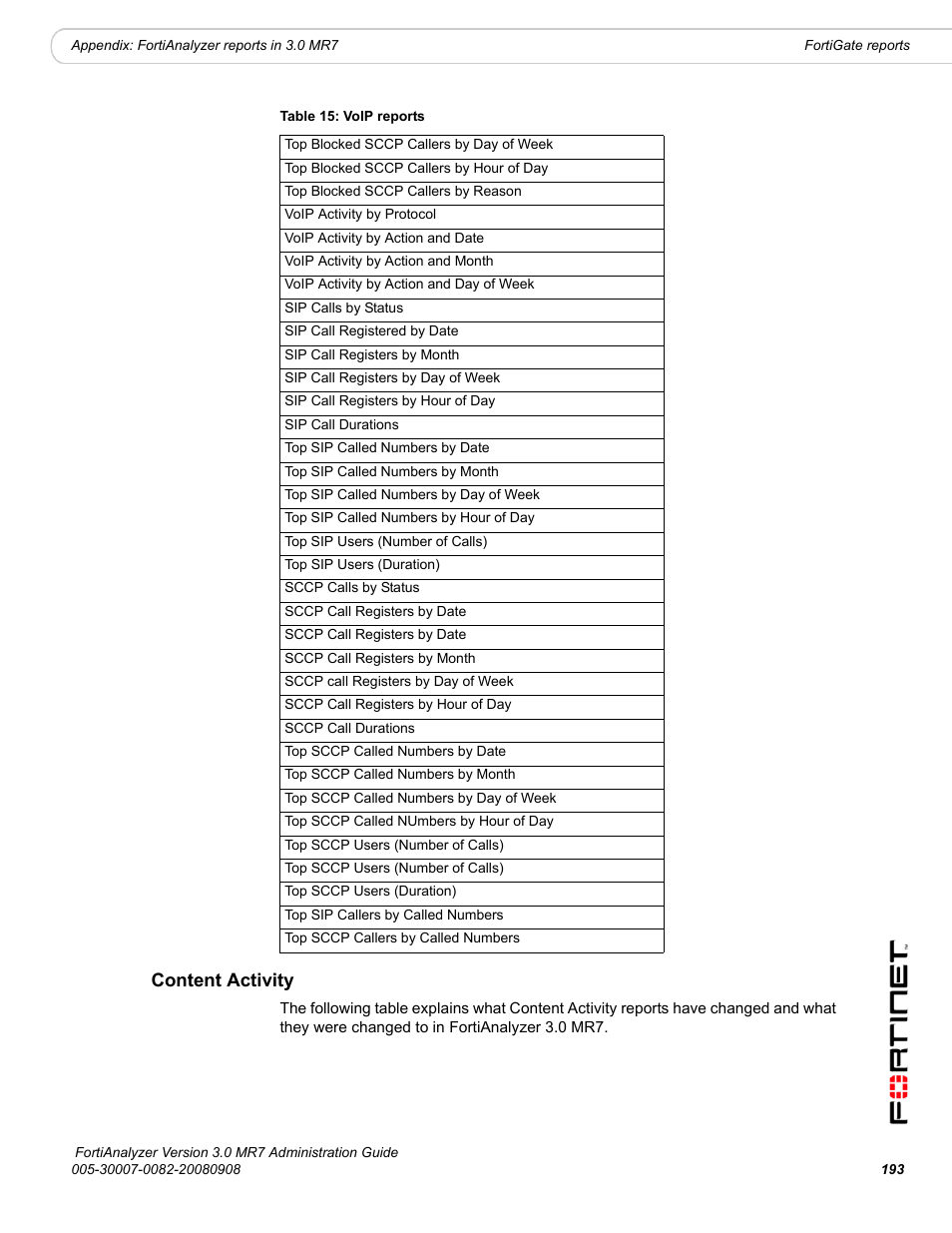 Content activity | Fortinet FortiAnalyzer 3.0 MR7 User Manual | Page 205 / 234