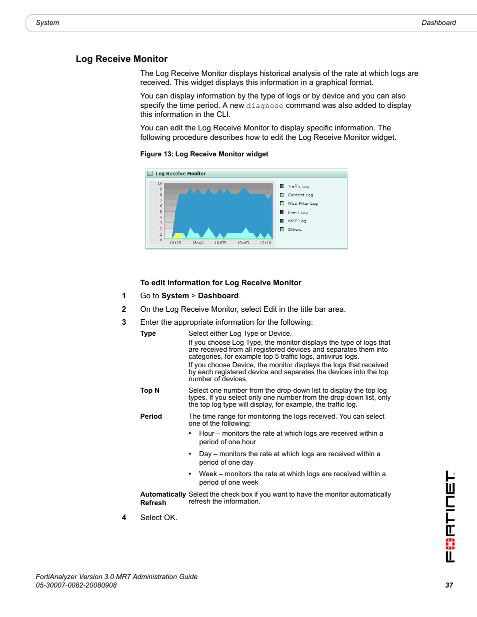 Log receive monitor | Fortinet FortiAnalyzer 3.0 MR7 User Manual | Page 37 / 234