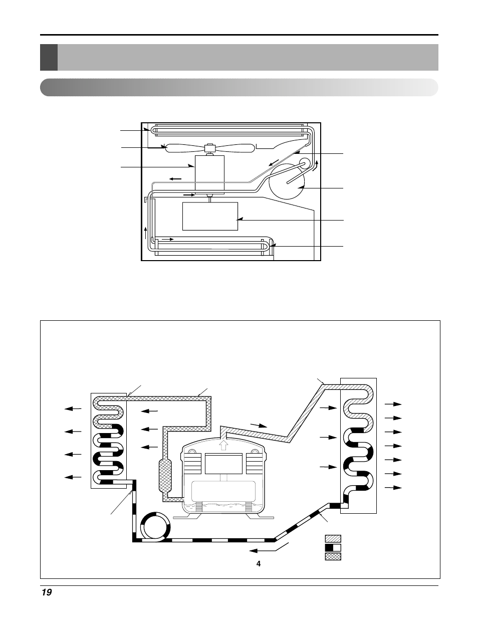 Troubleshooting guide, Piping system, Room air conitioner | 19 room air conditioner troubleshooting guide | Friedrich CP06E10 User Manual | Page 19 / 30