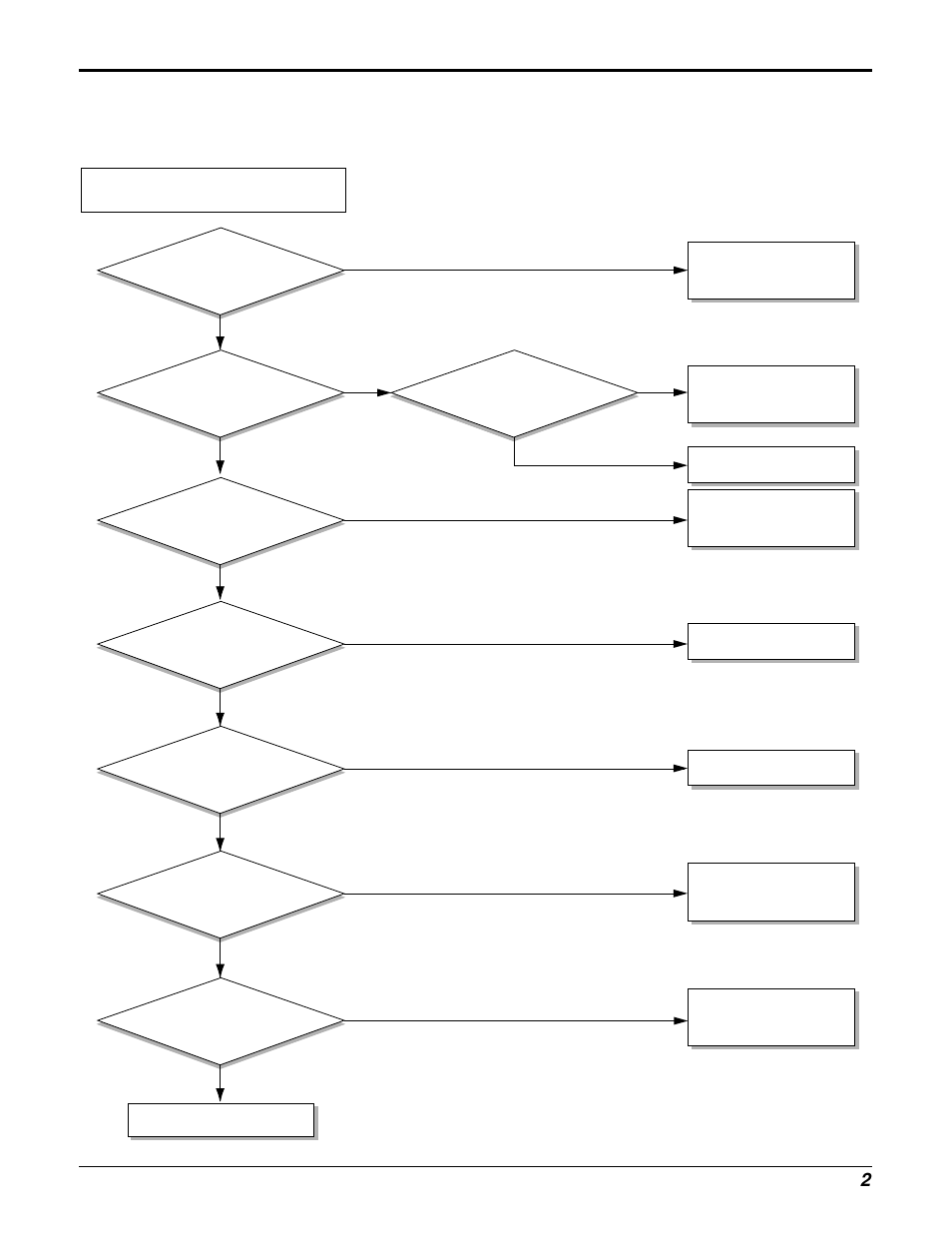 Exchange d02d~d05d | Friedrich CP06E10 User Manual | Page 22 / 30