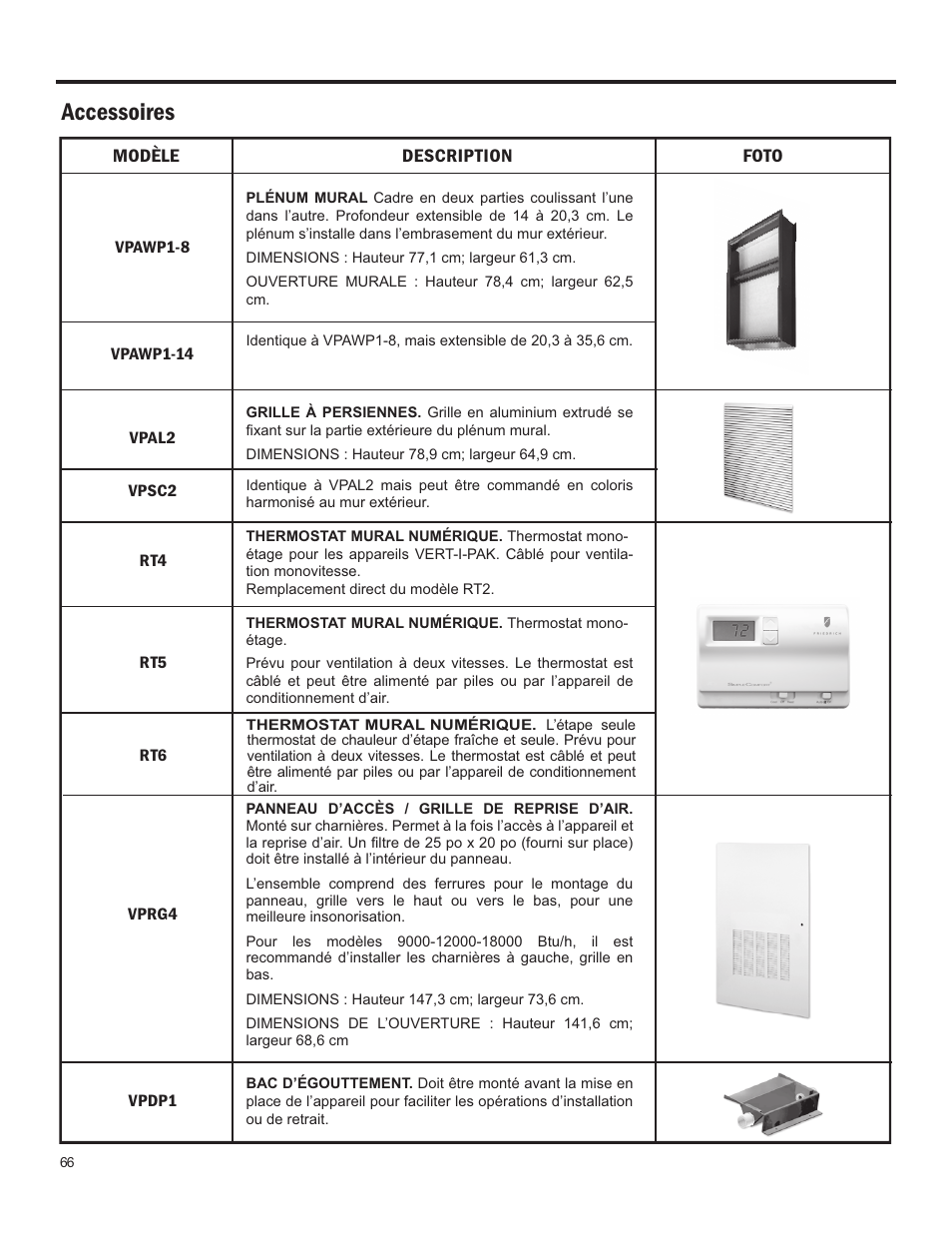 Accessoires | Friedrich 24,000 BTU/h User Manual | Page 68 / 72