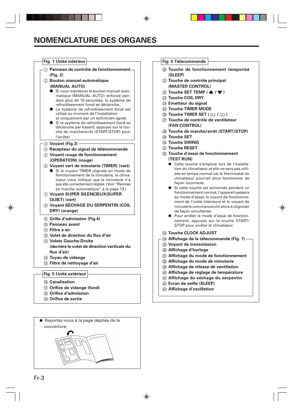 Nomenclature des organes, Fr-3 | Friedrich HEAT&COOLING MODEL INVERTER (REVERSE CYCLE) ROOM AIR CONDITIONER WALL MOUNTED TYPE User Manual | Page 20 / 50