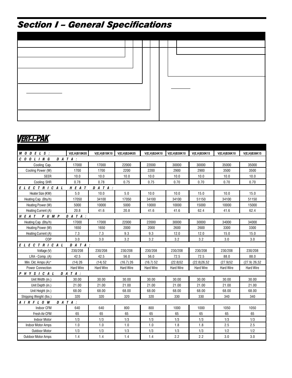 B-series chassis specifications, Vert-i-pak | Friedrich 18000 B User Manual | Page 4 / 20