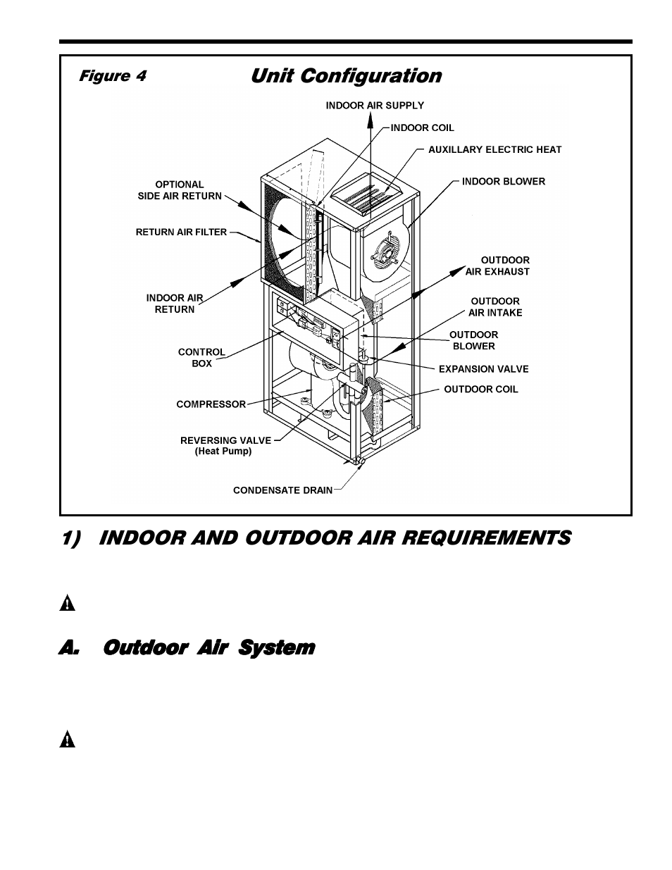 Unit configuration, 1) indoor and outdoor air requirements, A. outdoor air system | Friedrich 18000 B User Manual | Page 7 / 20