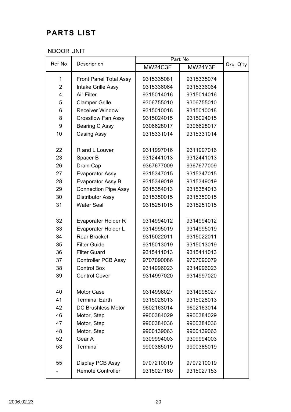 Parts list | Friedrich MR24C3F User Manual | Page 21 / 24
