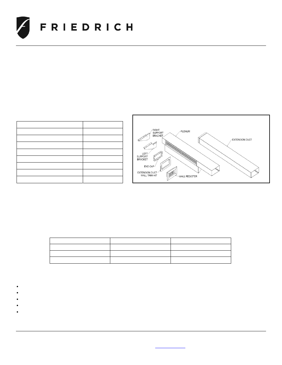 Friedrich PDXDAA User Manual | 5 pages