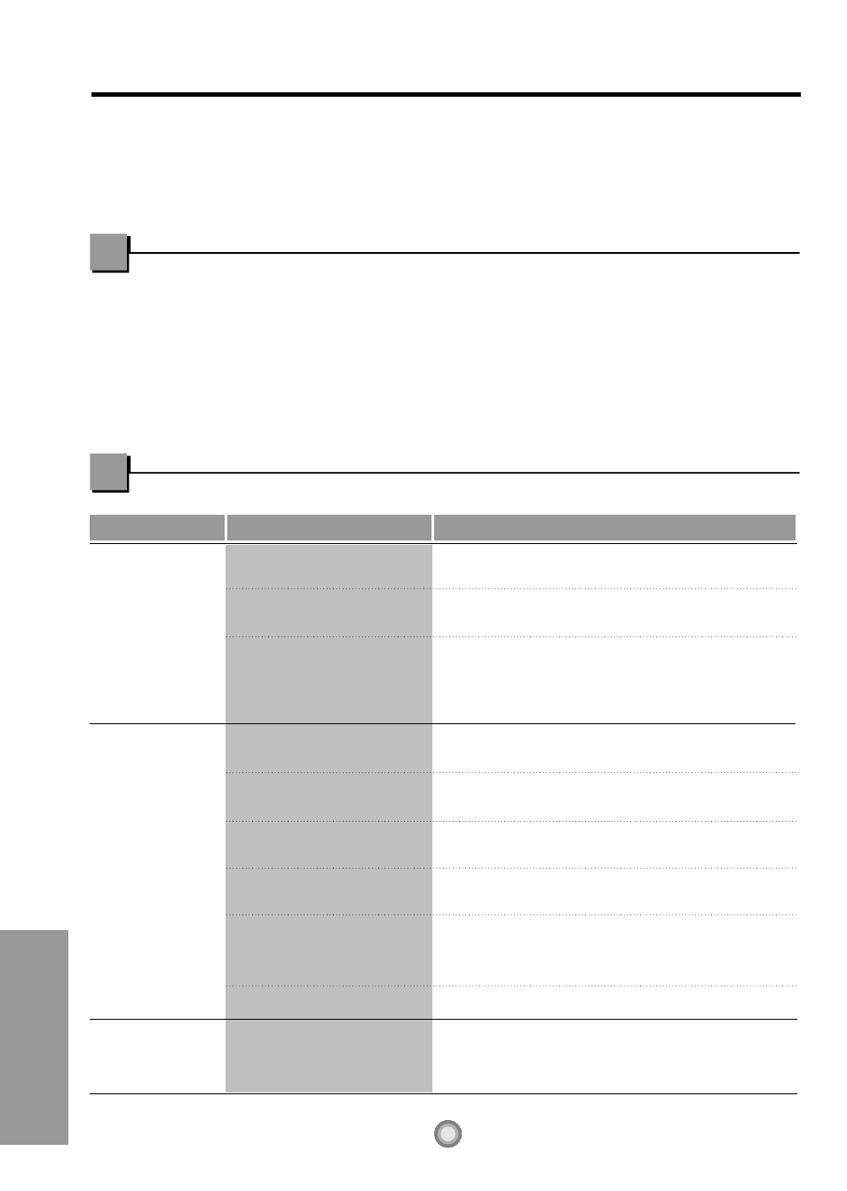 Normal operation, Abnormal operation, Before you call for service | Friedrich 230 Volts US10 User Manual | Page 18 / 61