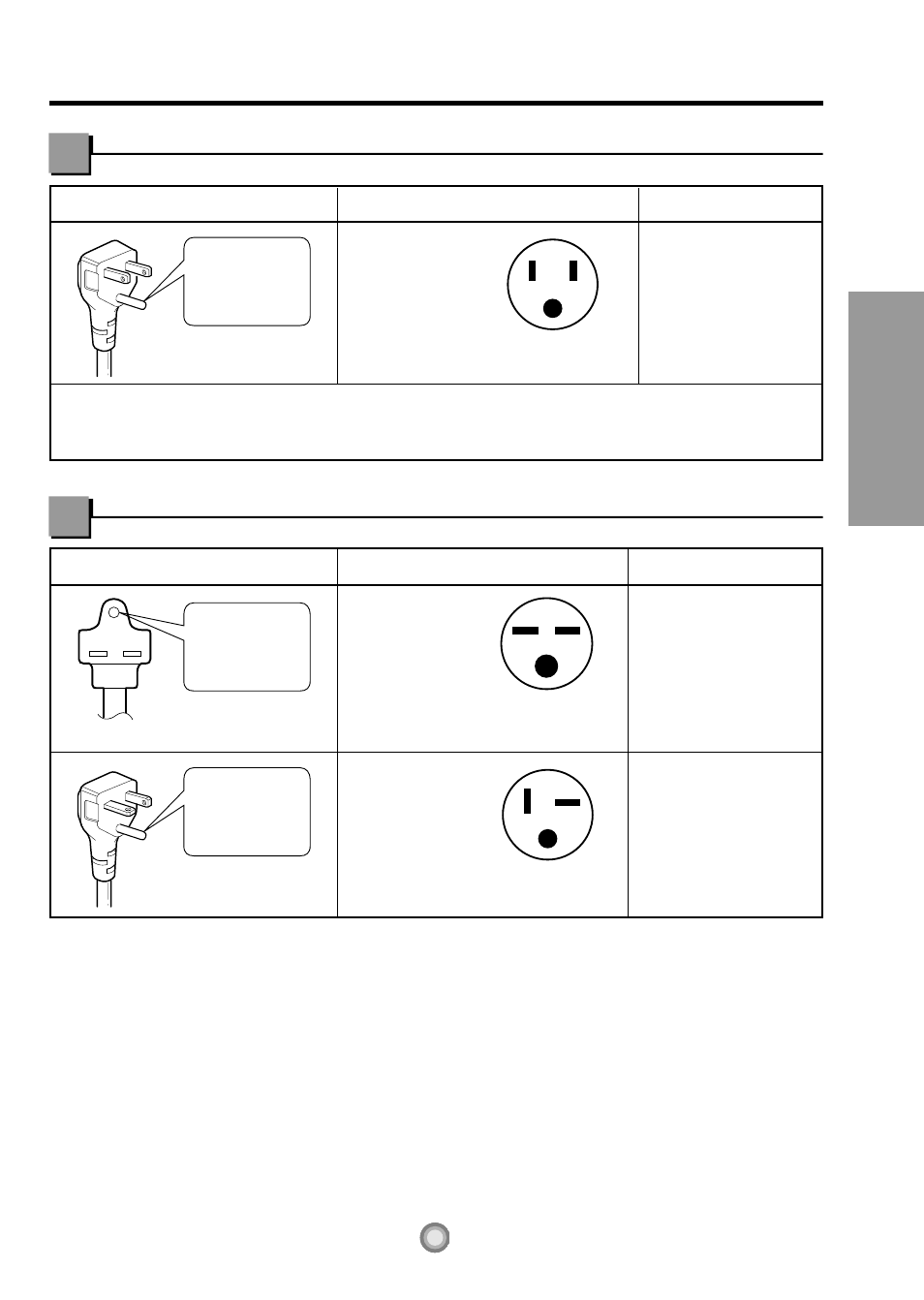 Données electriques, Securite electrique | Friedrich 230 Volts US10 User Manual | Page 25 / 61