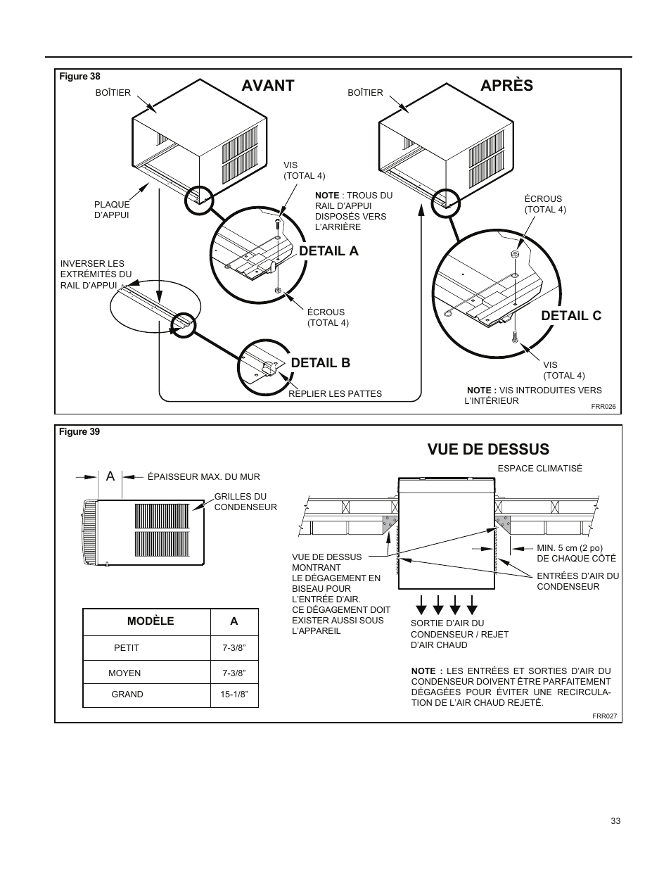 Avant après, Vue de dessus, Detail a | Detail b detail c | Friedrich ES15M33 User Manual | Page 121 / 132
