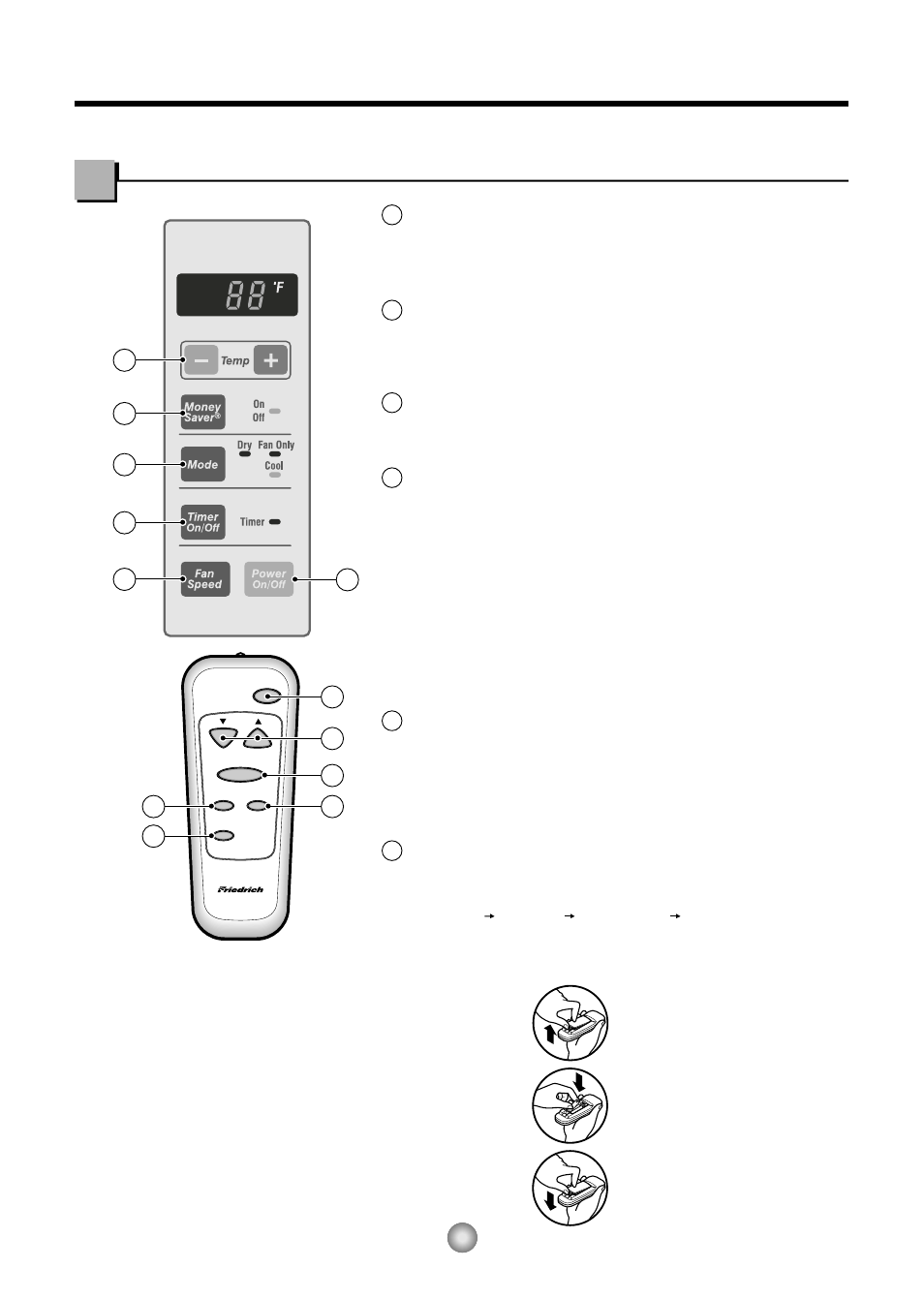 How to operate your friedrich, Control and remote control operations, How to insert batteries | Friedrich CP05 CP Line User Manual | Page 6 / 43