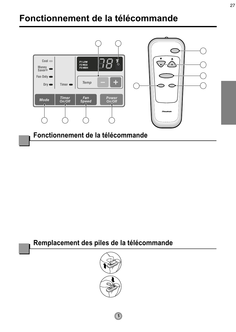 Fonctionnement de la télécommande, Remplacement des piles de la télécommande, Français | Friedrich CP08 User Manual | Page 27 / 62