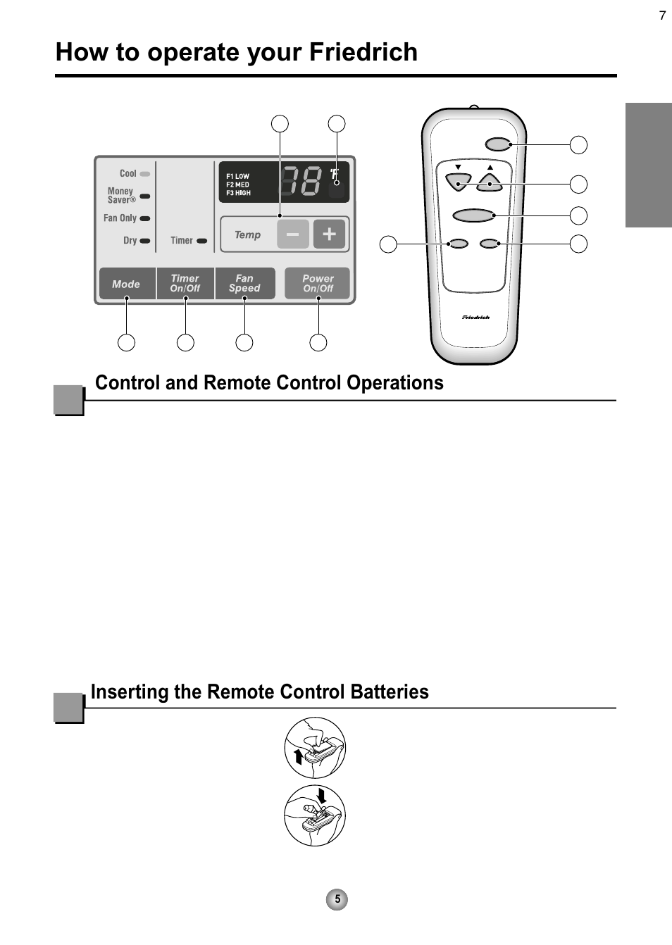 How to operate your friedrich, Control and remote control operations, Inserting the remote control batteries | English | Friedrich CP08 User Manual | Page 7 / 62