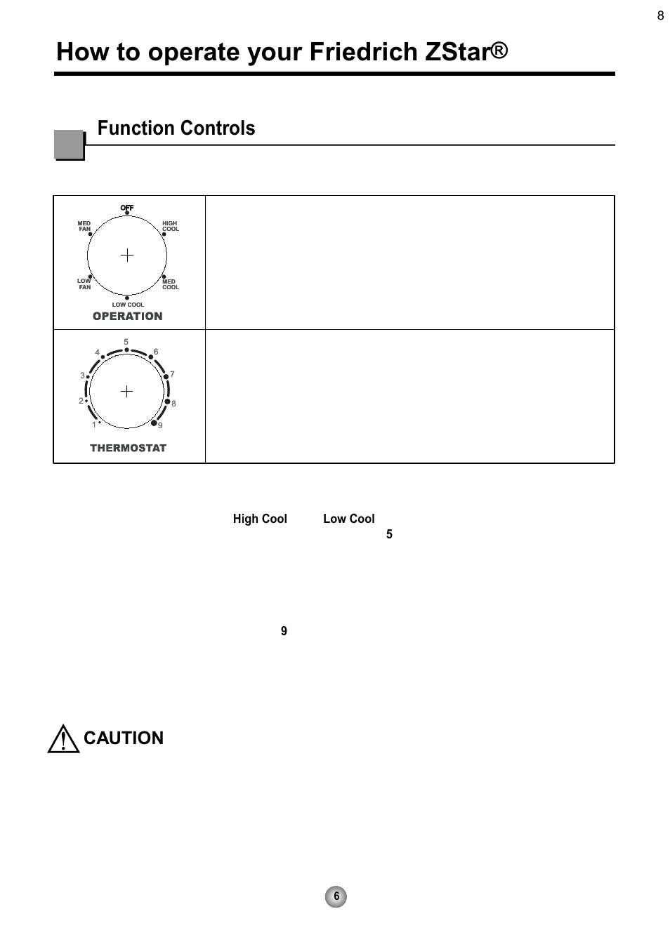 How to operate your friedrich zstar, Function controls, Caution | For normal cooling, For maximum cooling, For quieter operation | Friedrich CP08 User Manual | Page 8 / 62