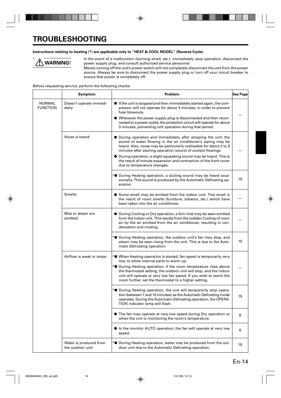 Troubleshooting, En-14, Warning | Friedrich 9359944065 User Manual | Page 15 / 56