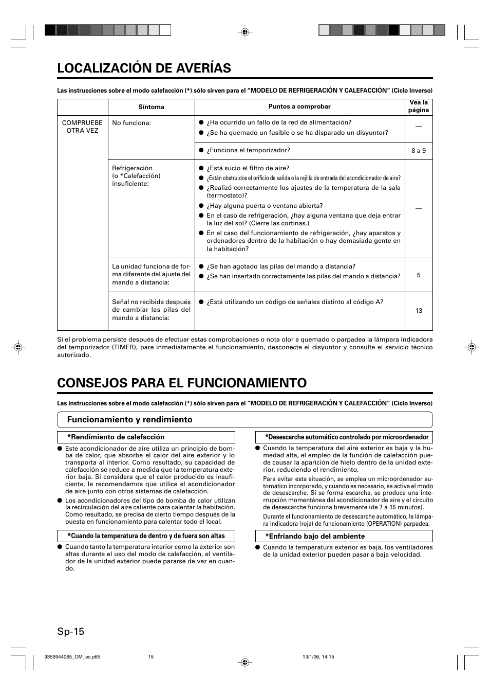 Localización de averías, Consejos para el funcionamiento, Sp-15 | Friedrich 9359944065 User Manual | Page 52 / 56