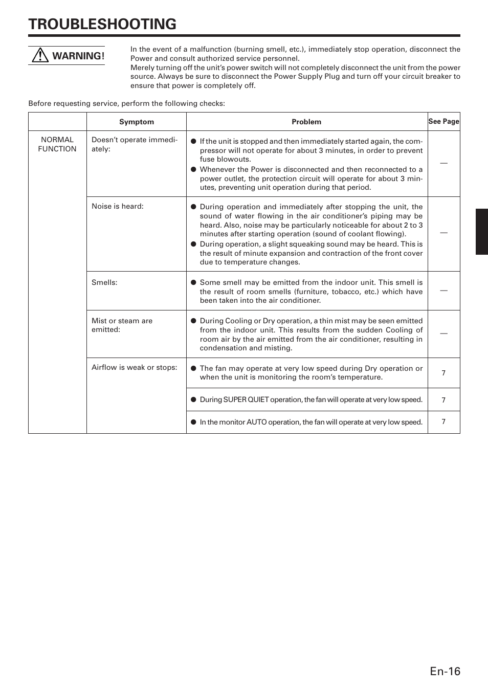 Troubleshooting, En-16, Warning | Friedrich MW12C3E User Manual | Page 19 / 62