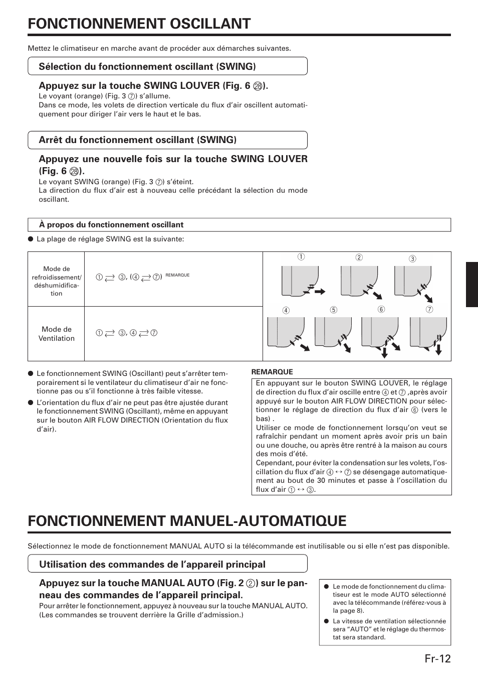 Fonctionnement oscillant, Fonctionnement manuel-automatique, Fr-12 | Friedrich MW12C3E User Manual | Page 33 / 62