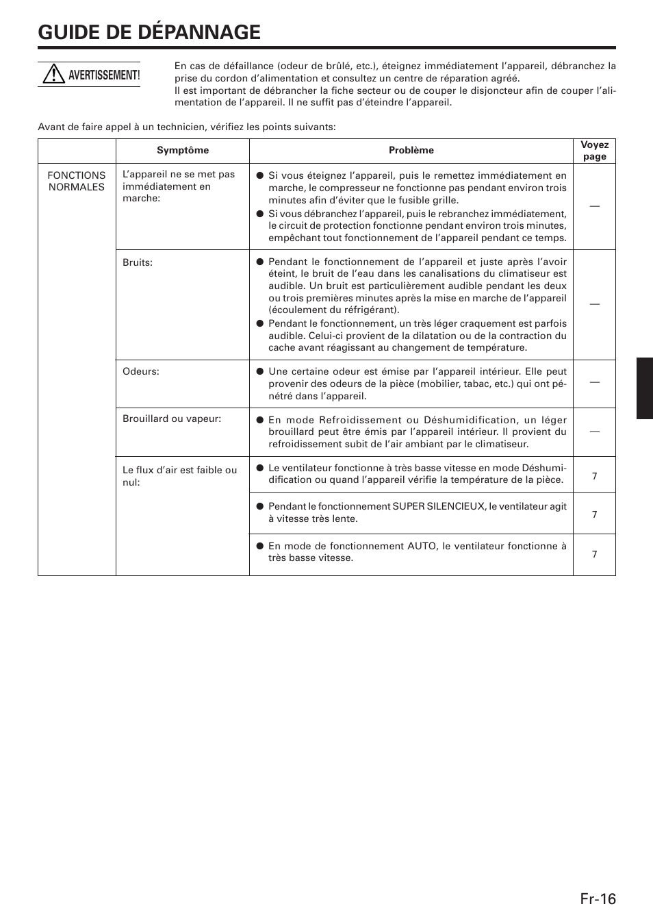 Guide de dépannage, Fr-16, Avertissement | Friedrich MW12C3E User Manual | Page 37 / 62