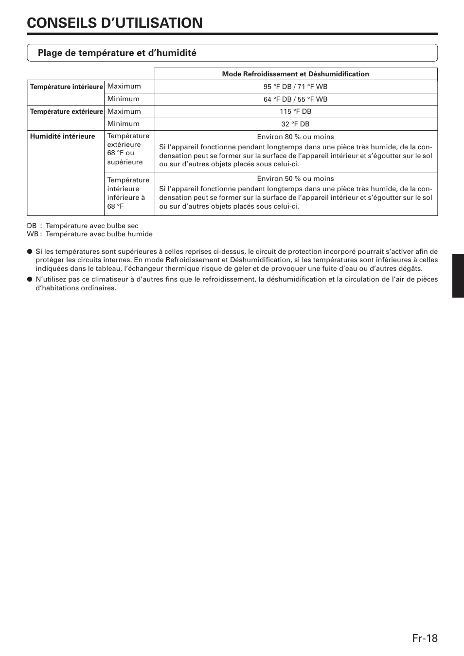 Conseils d’utilisation, Fr-18, Plage de température et d’humidité | Friedrich MW12C3E User Manual | Page 39 / 62