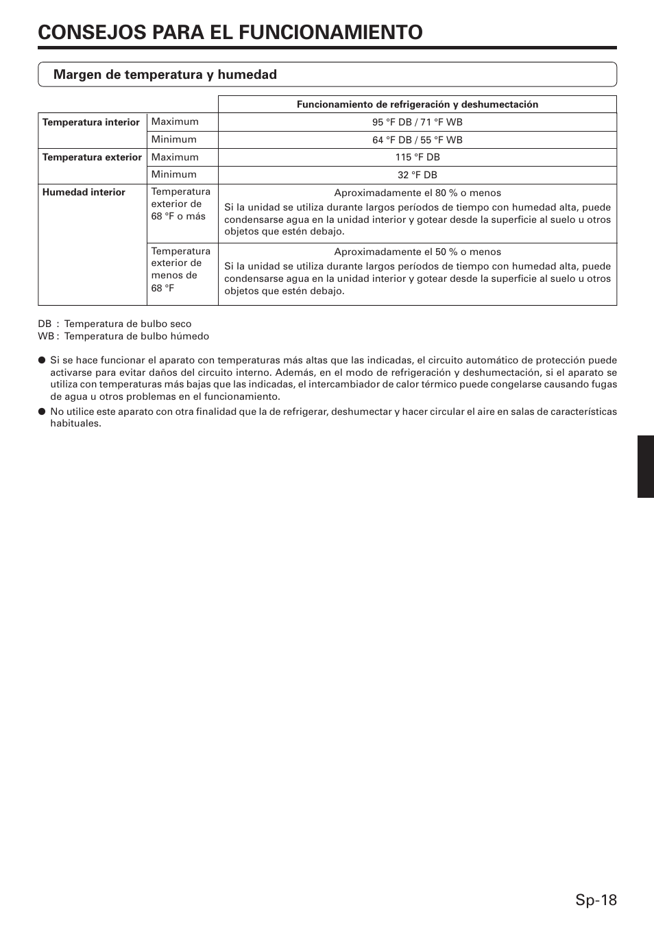 Consejos para el funcionamiento, Sp-18, Margen de temperatura y humedad | Friedrich MW12C3E User Manual | Page 57 / 62