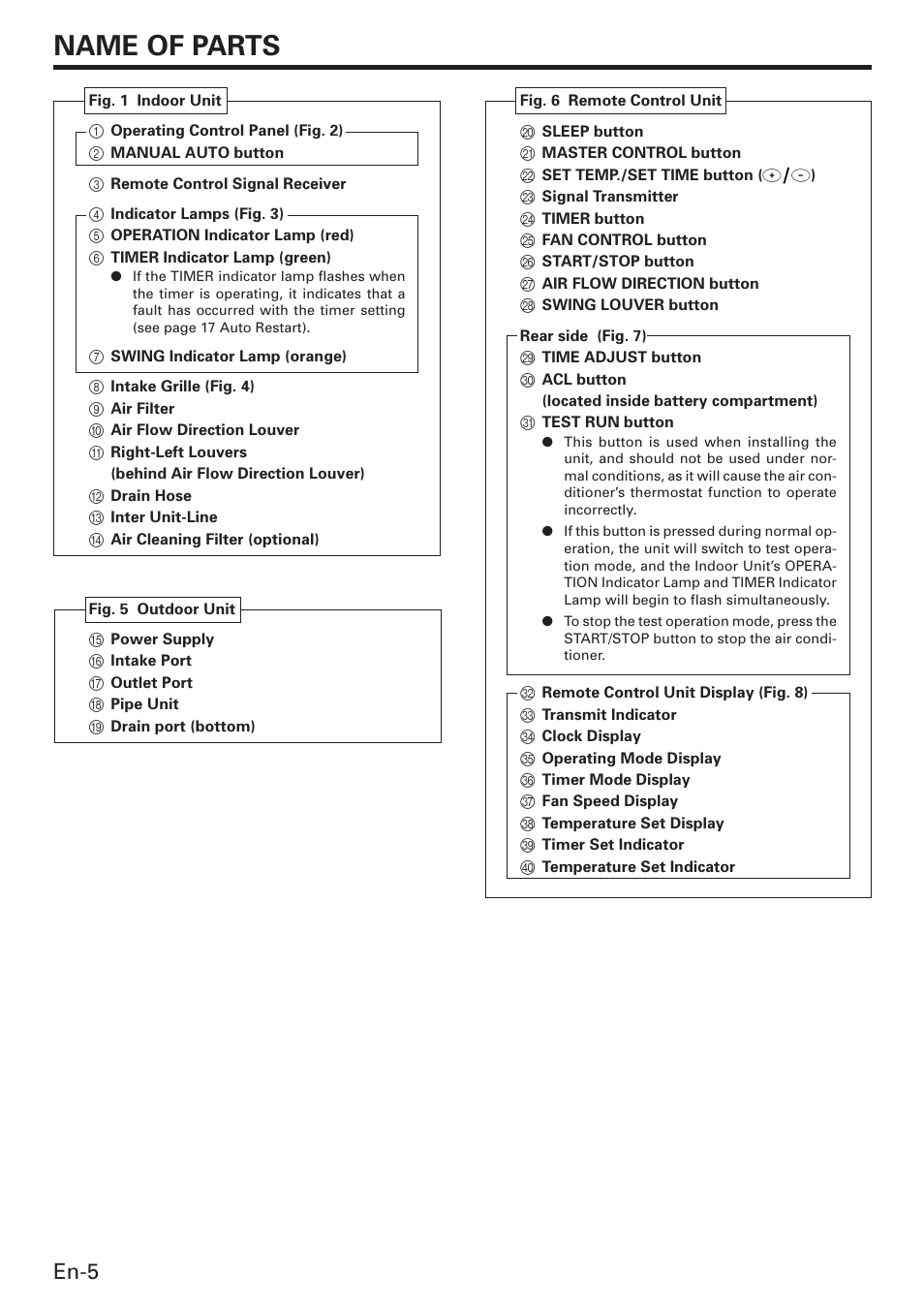 Name of parts, En-5 | Friedrich MW12C3E User Manual | Page 8 / 62