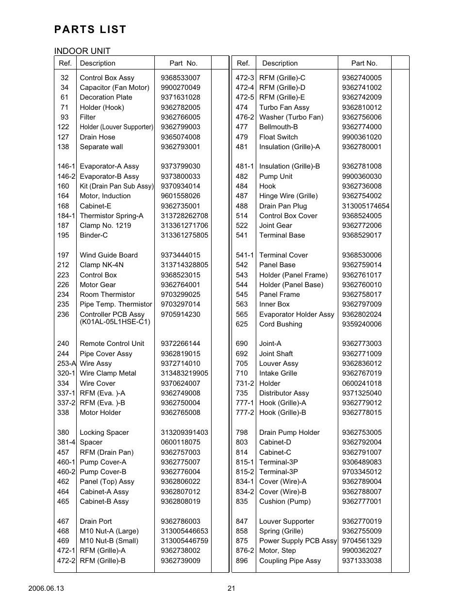 Parts list | Friedrich MC24Y3F User Manual | Page 22 / 25