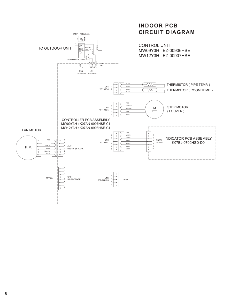 Fan motor, Step motor ( louver ) f. m. m | Friedrich MR12Y3H User Manual | Page 7 / 23