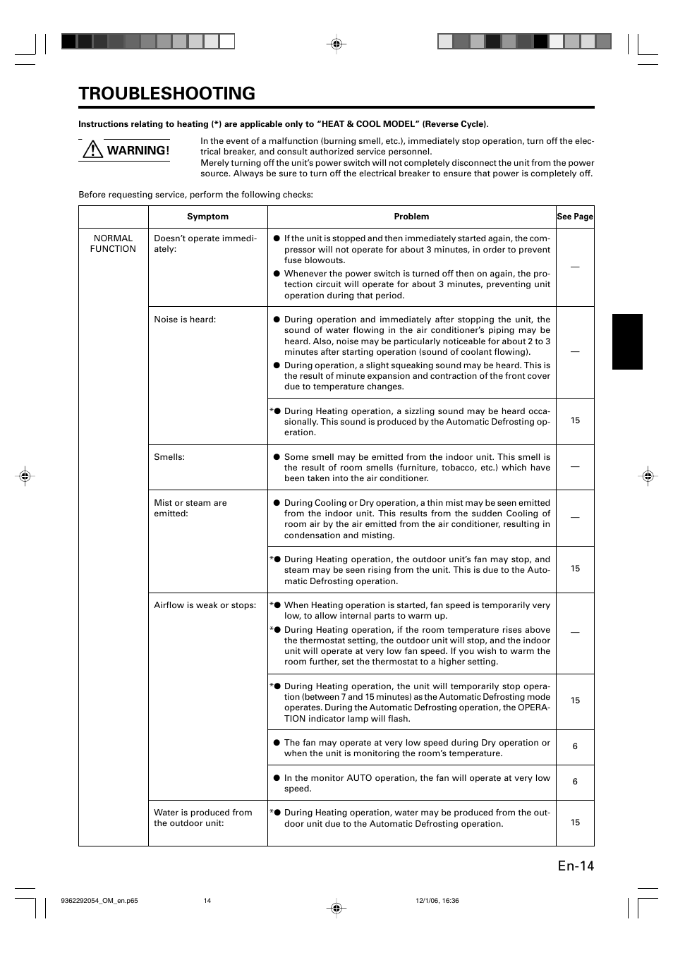 Troubleshooting, En-14, Warning | Friedrich AIR CONDITIONER CEILING SUSPENSION TYPE P/N9362292054 User Manual | Page 15 / 52