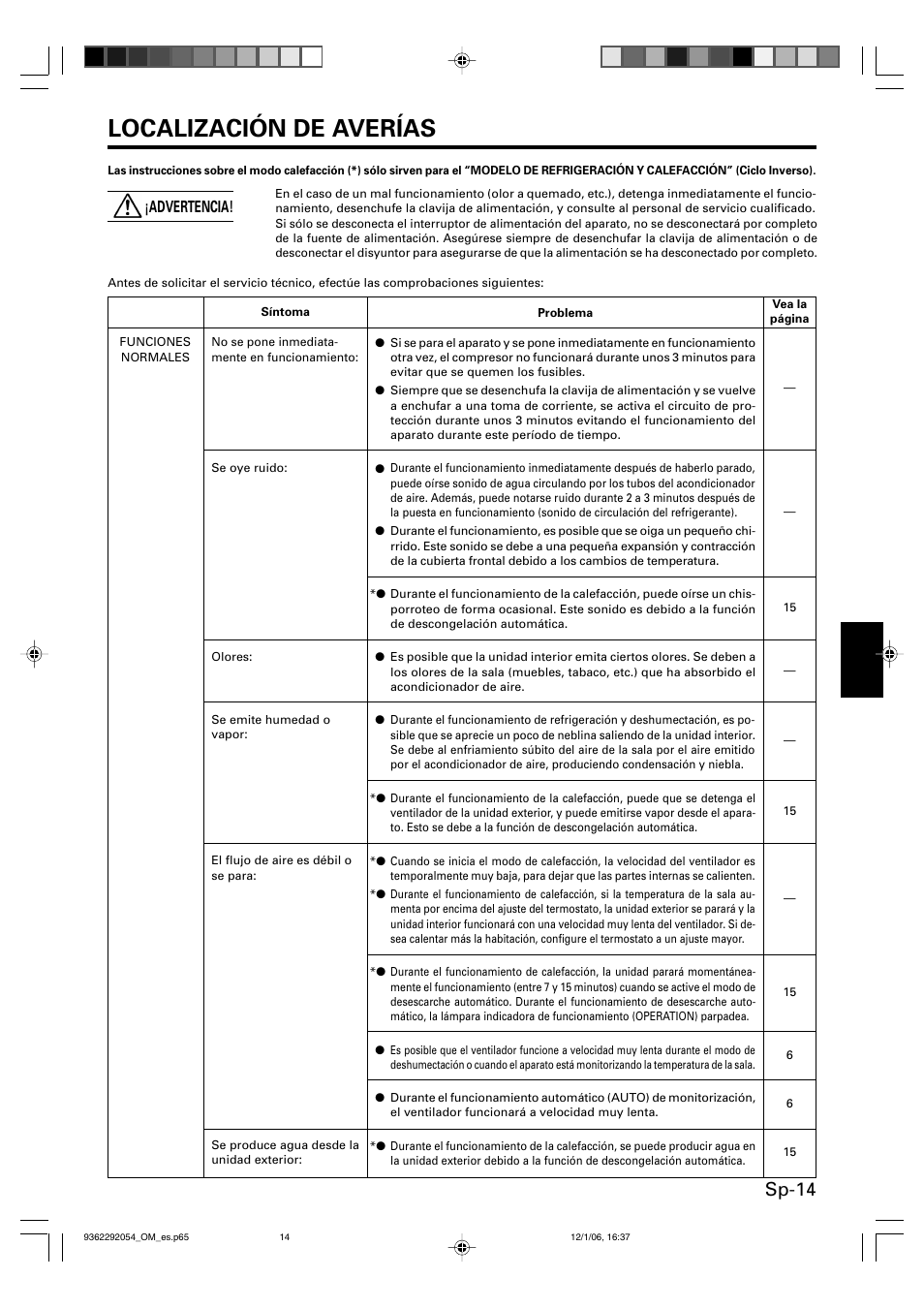 Localización de averías, Sp-14, Advertencia | Friedrich AIR CONDITIONER CEILING SUSPENSION TYPE P/N9362292054 User Manual | Page 47 / 52