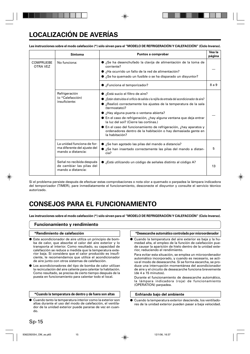 Localización de averías, Consejos para el funcionamiento, Sp-15 | Friedrich AIR CONDITIONER CEILING SUSPENSION TYPE P/N9362292054 User Manual | Page 48 / 52