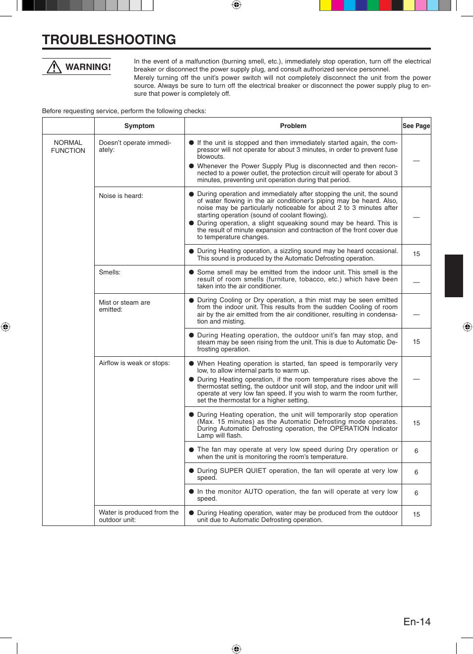 Troubleshooting, En-14, Warning | Friedrich 9315345288 User Manual | Page 15 / 52