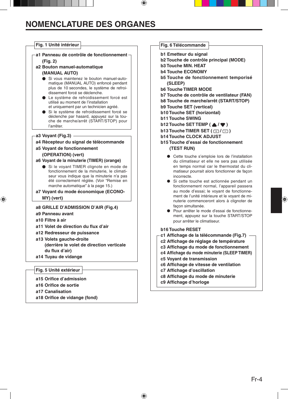 Nomenclature des organes, Fr-4 | Friedrich 9315345288 User Manual | Page 21 / 52