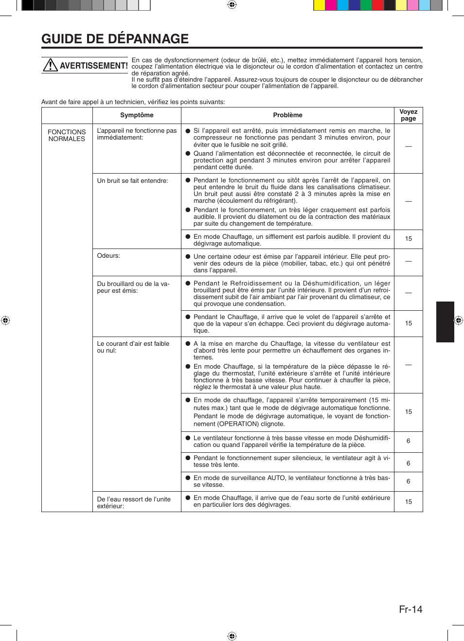 Guide de dépannage, Fr-14, Avertissement | Friedrich 9315345288 User Manual | Page 31 / 52