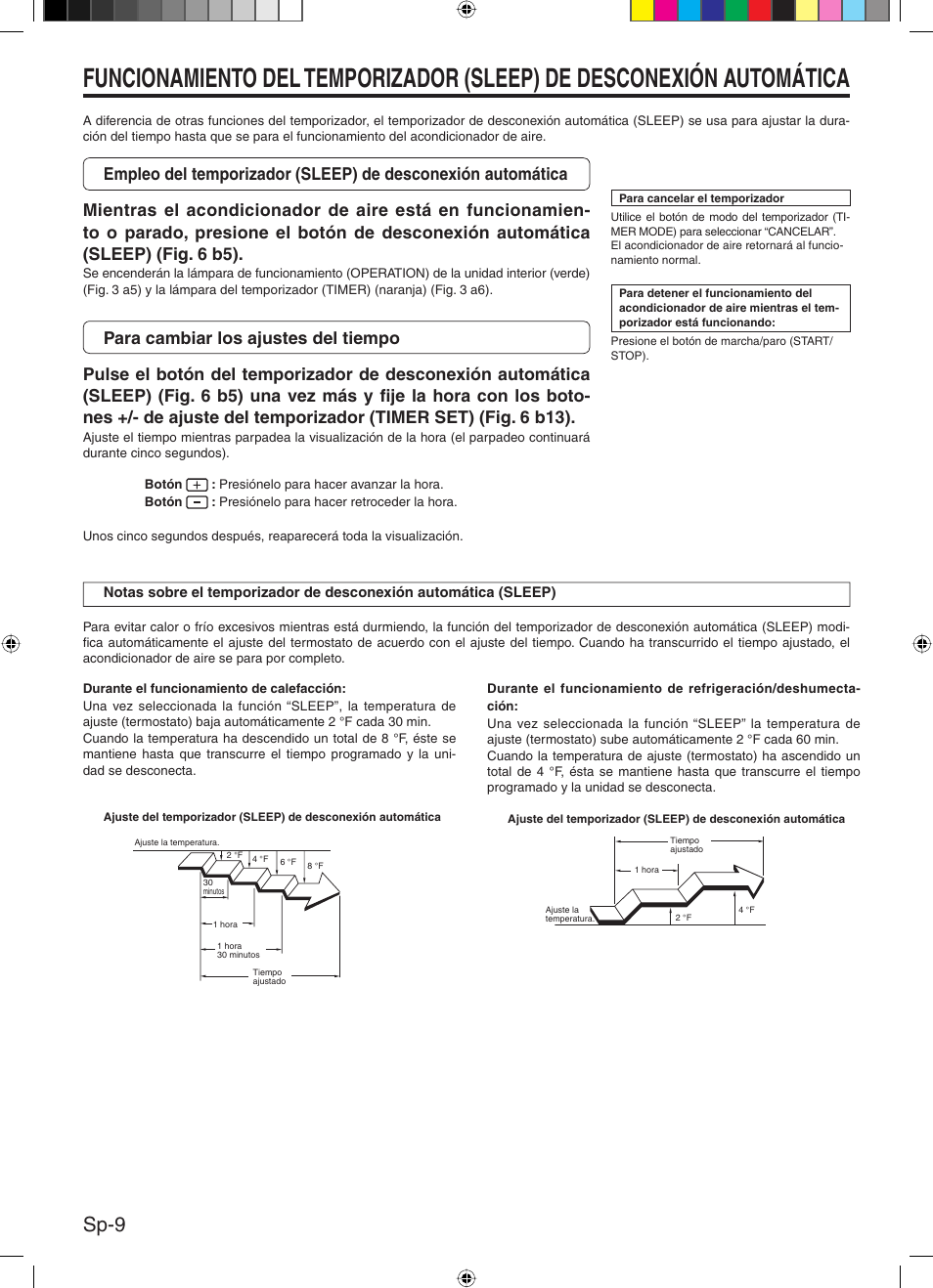 Sp-9 | Friedrich 9315345288 User Manual | Page 42 / 52