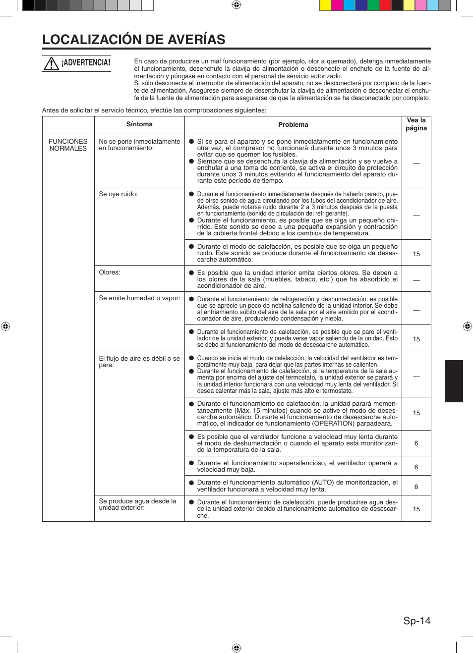 Localización de averías, Sp-14, Advertencia | Friedrich 9315345288 User Manual | Page 47 / 52