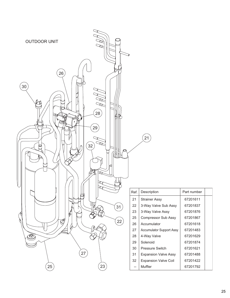 Friedrich MR18Y3H User Manual | Page 26 / 29
