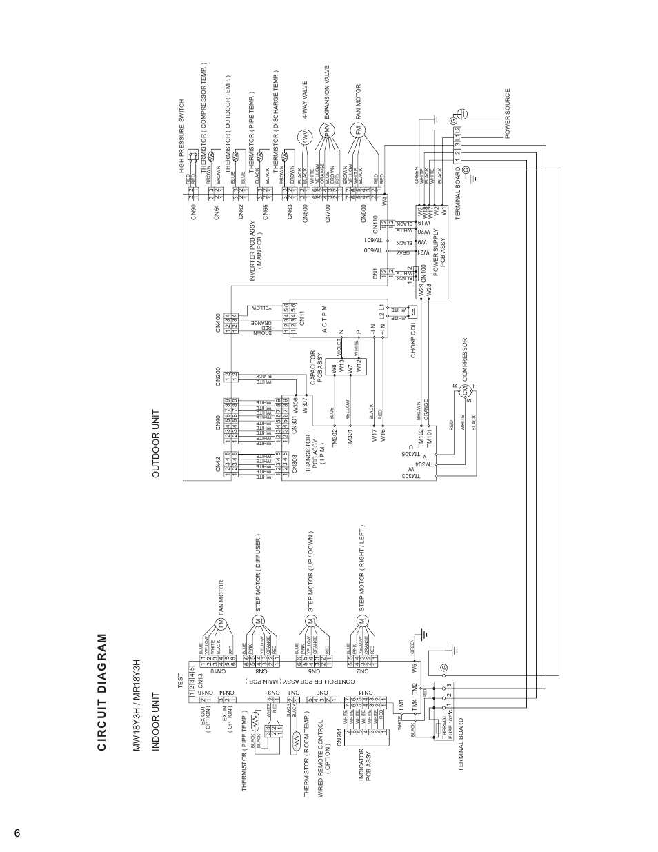 Friedrich MR18Y3H User Manual | Page 7 / 29