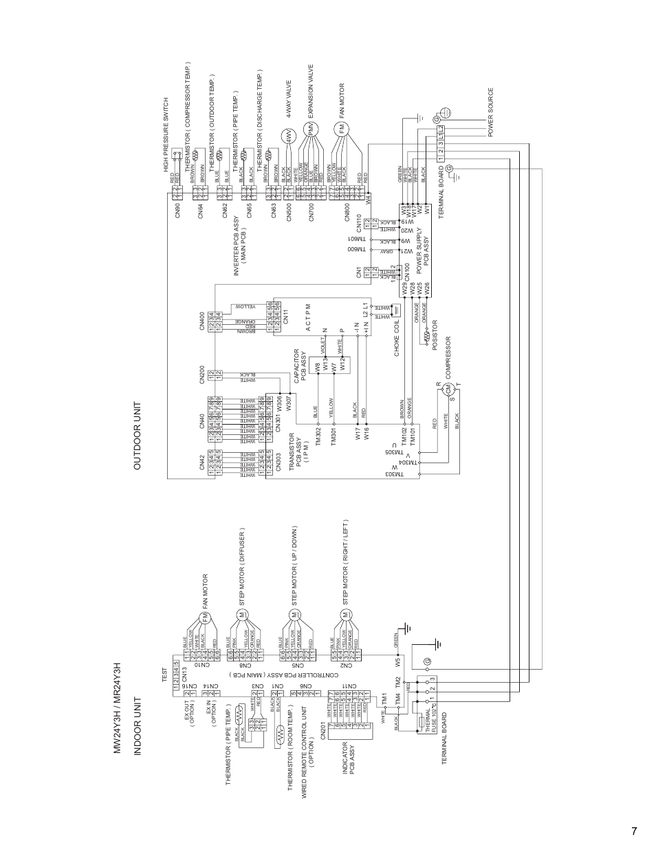 Indoor unit outdoor unit | Friedrich MR18Y3H User Manual | Page 8 / 29