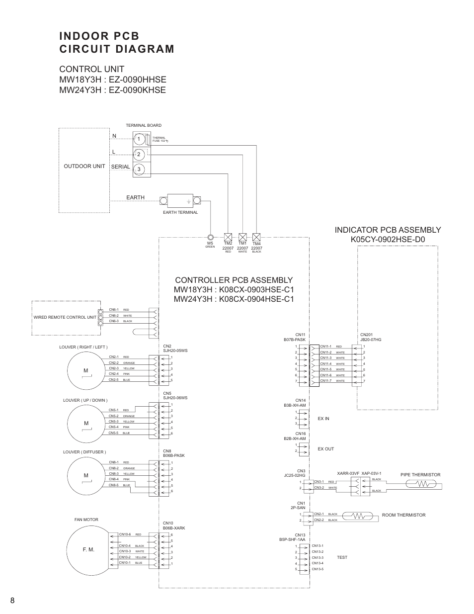 Friedrich MR18Y3H User Manual | Page 9 / 29