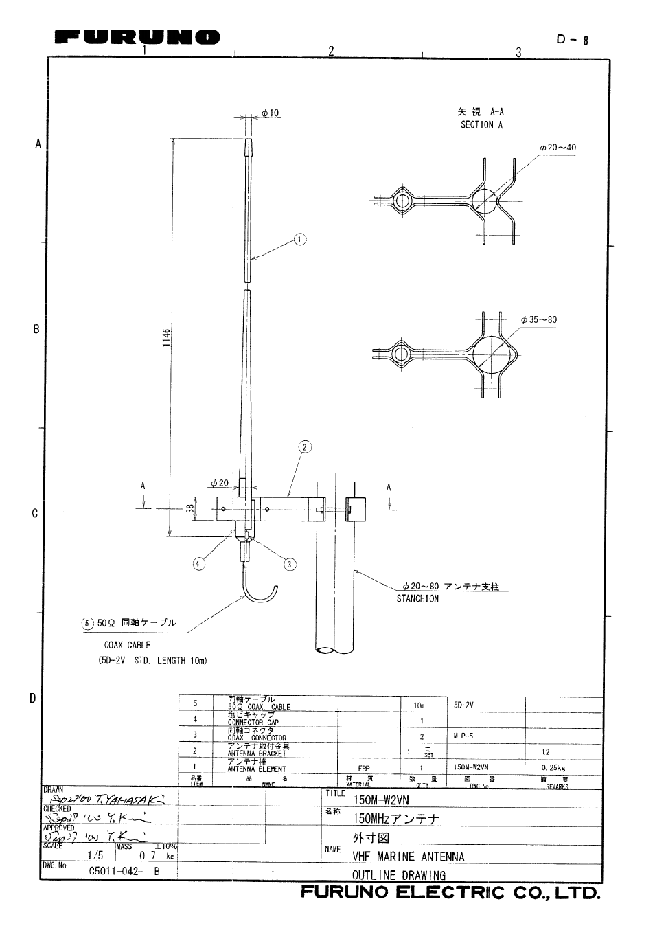 Furuno FM-8700 User Manual | Page 39 / 46
