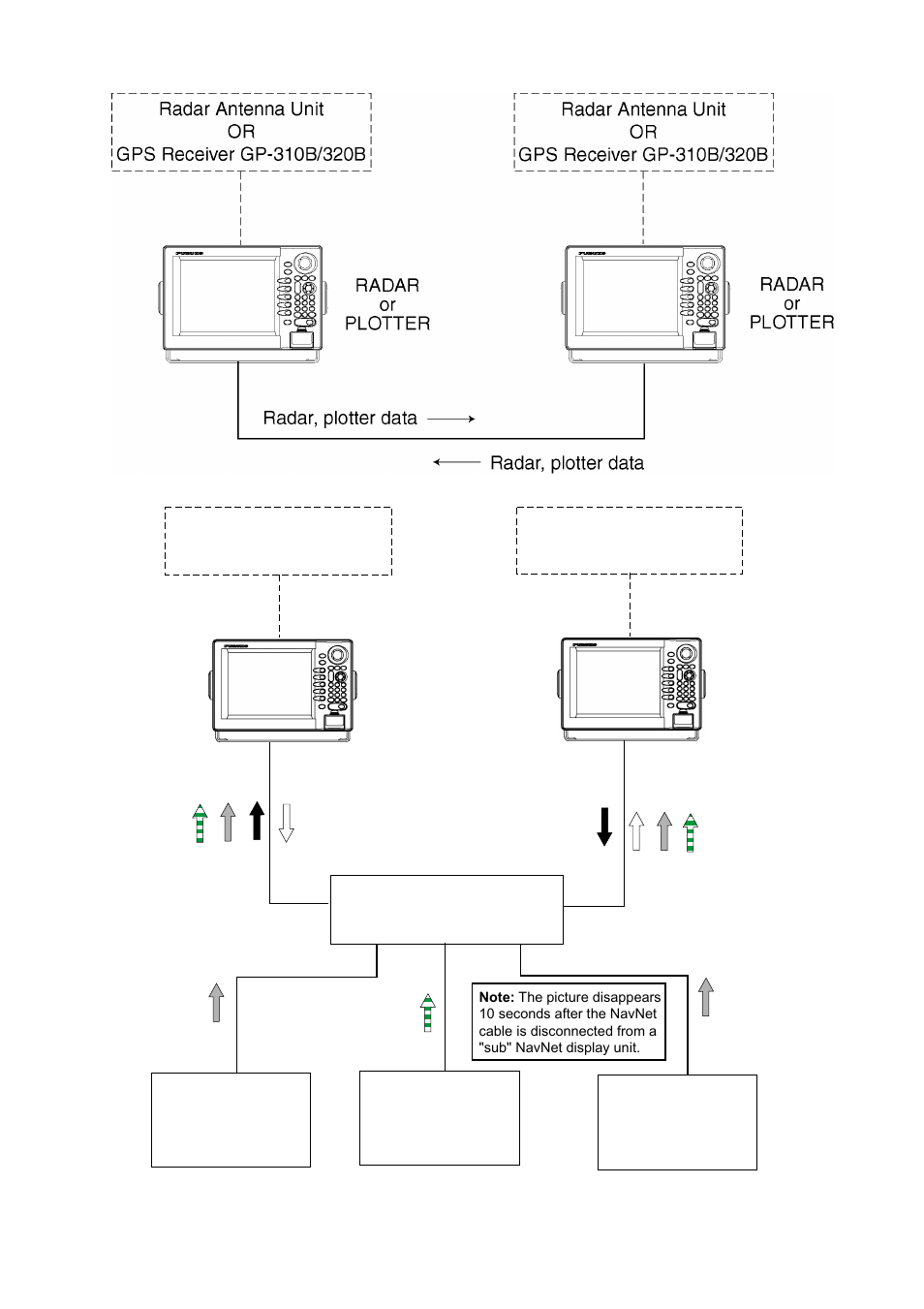 Furuno MARINE RADAR 1823C User Manual | Page 9 / 100