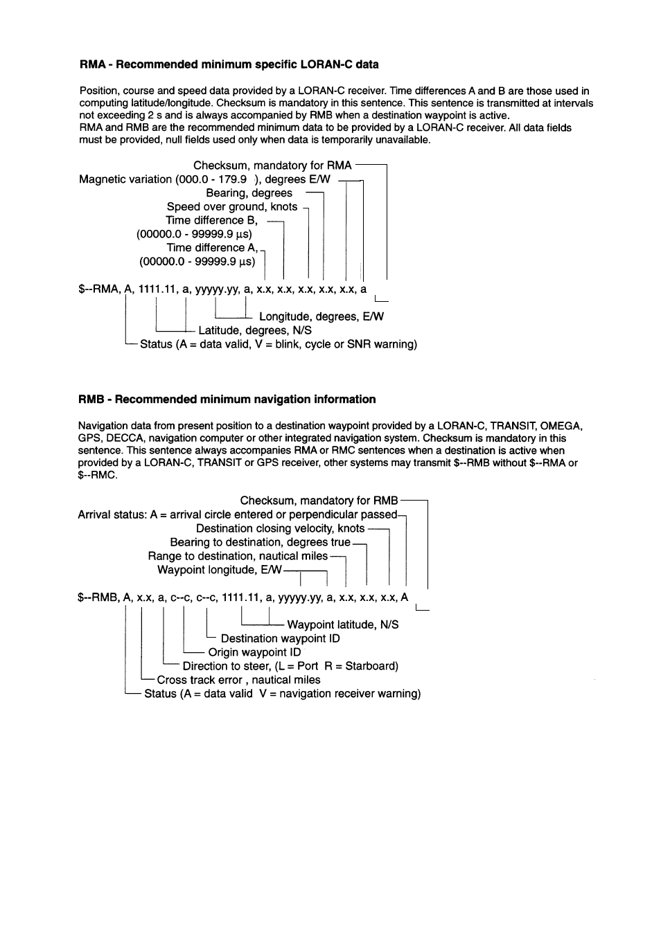 A-10 | Furuno FR-2805 Series User Manual | Page 104 / 169