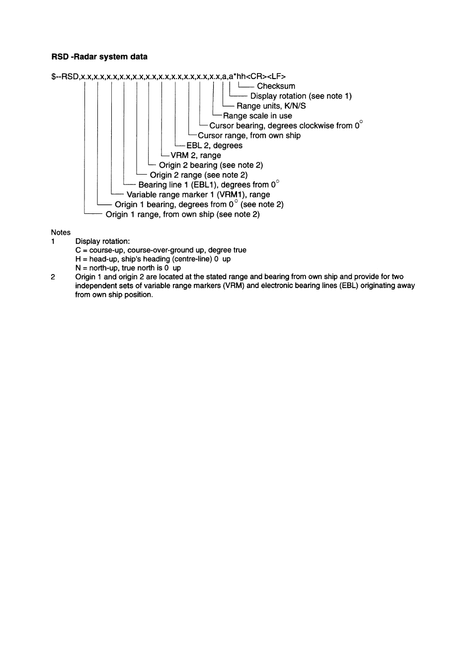 Furuno FR-2805 Series User Manual | Page 108 / 169