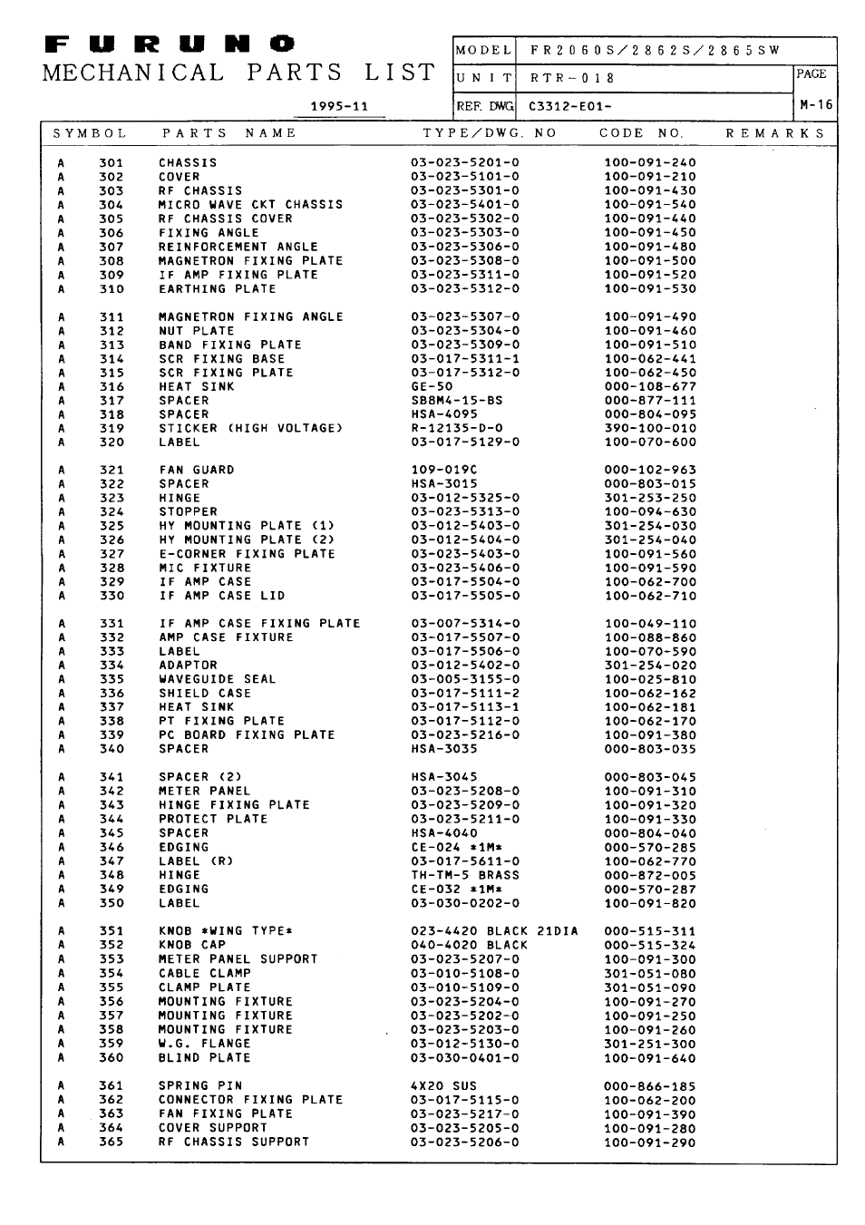 Furuno FR-2805 Series User Manual | Page 132 / 169