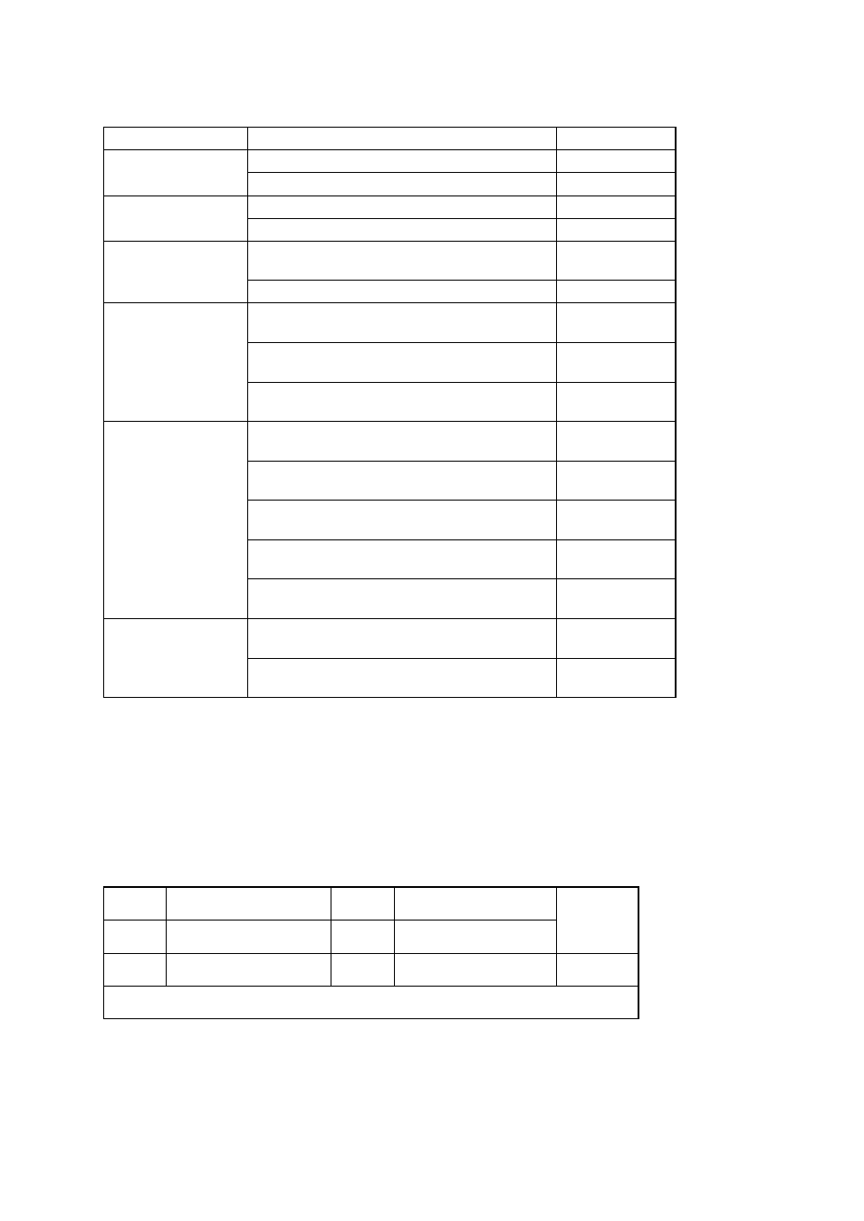 Furuno FR-2805 Series User Manual | Page 15 / 169