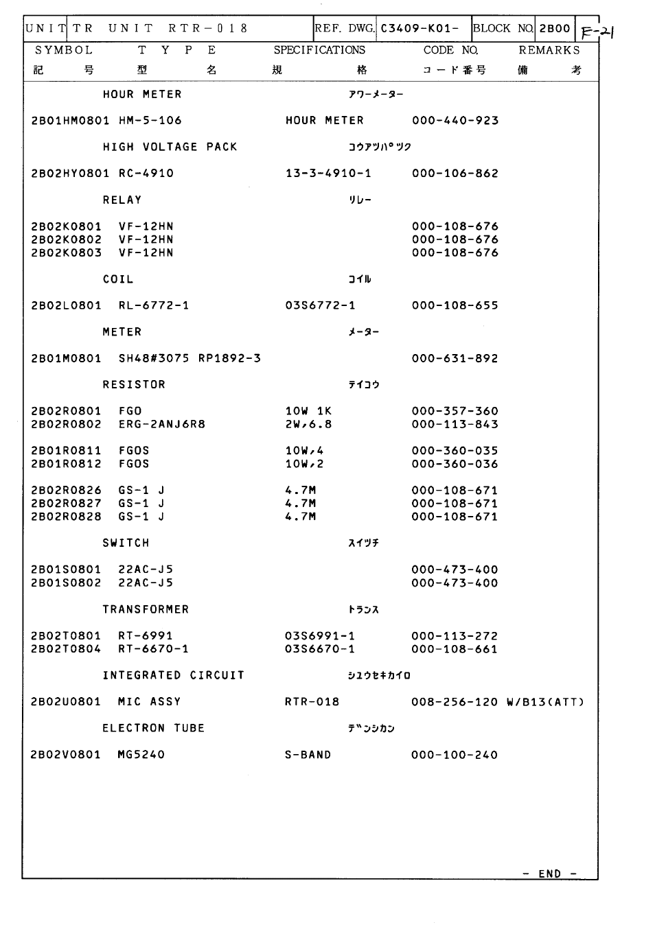 Furuno FR-2805 Series User Manual | Page 151 / 169