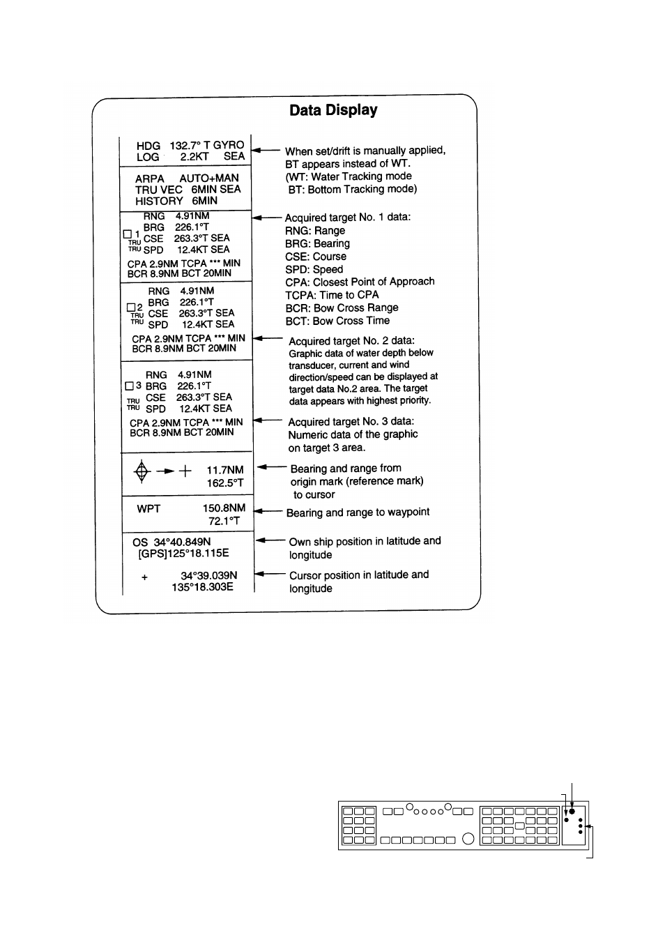 7 degaussing the crt screen | Furuno FR-2805 Series User Manual | Page 23 / 169