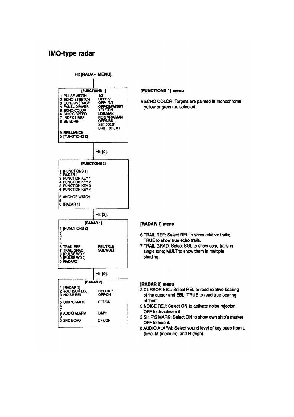 Furuno FR-2805 Series User Manual | Page 47 / 169