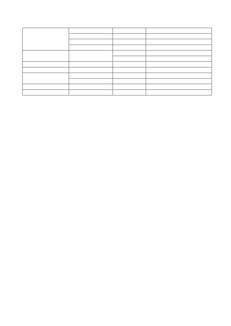 Viii | Furuno DUAL GPS GP-150-DUAL User Manual | Page 10 / 130