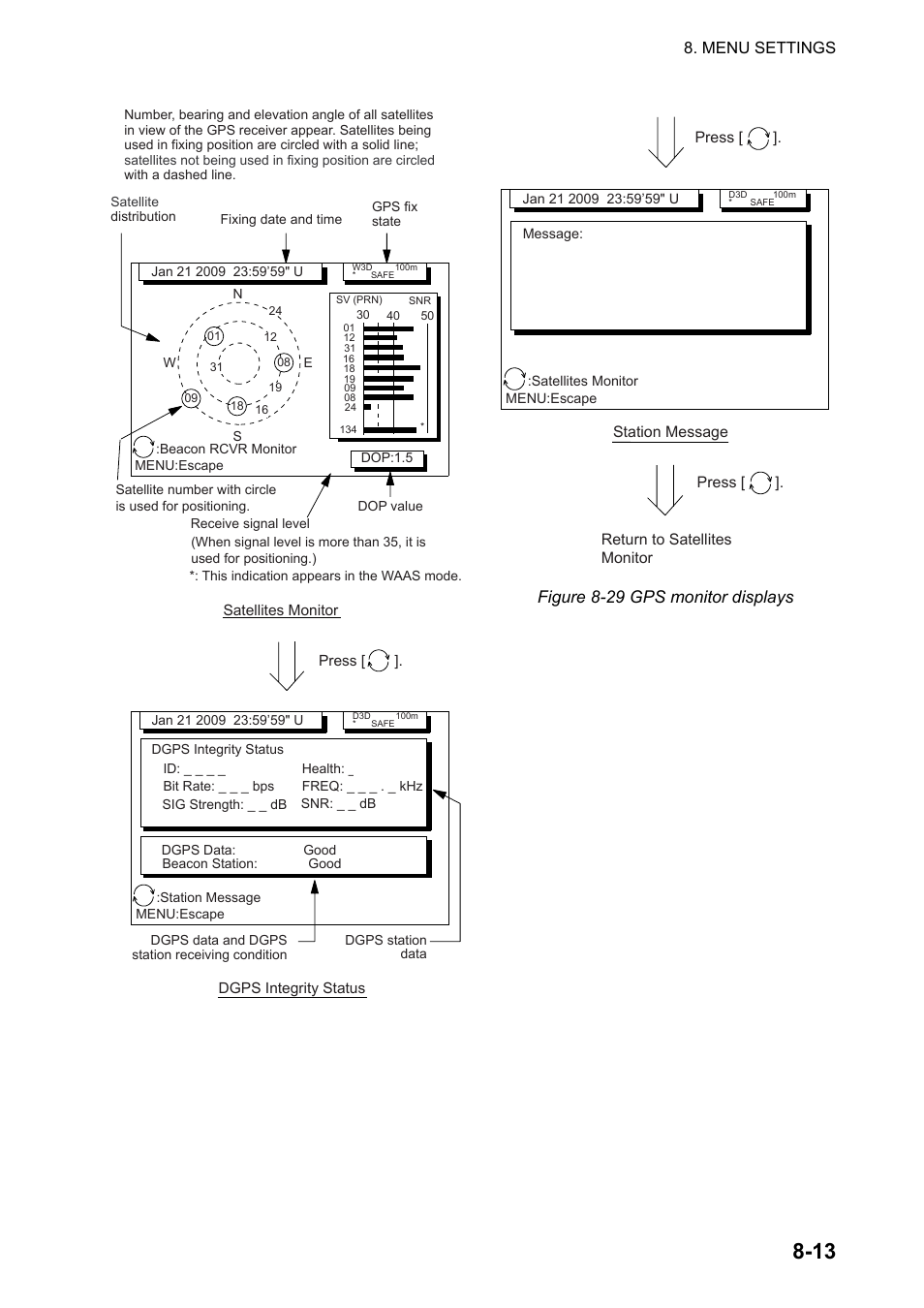 Figure 8-29 gps monitor displays | Furuno DUAL GPS GP-150-DUAL User Manual | Page 65 / 130